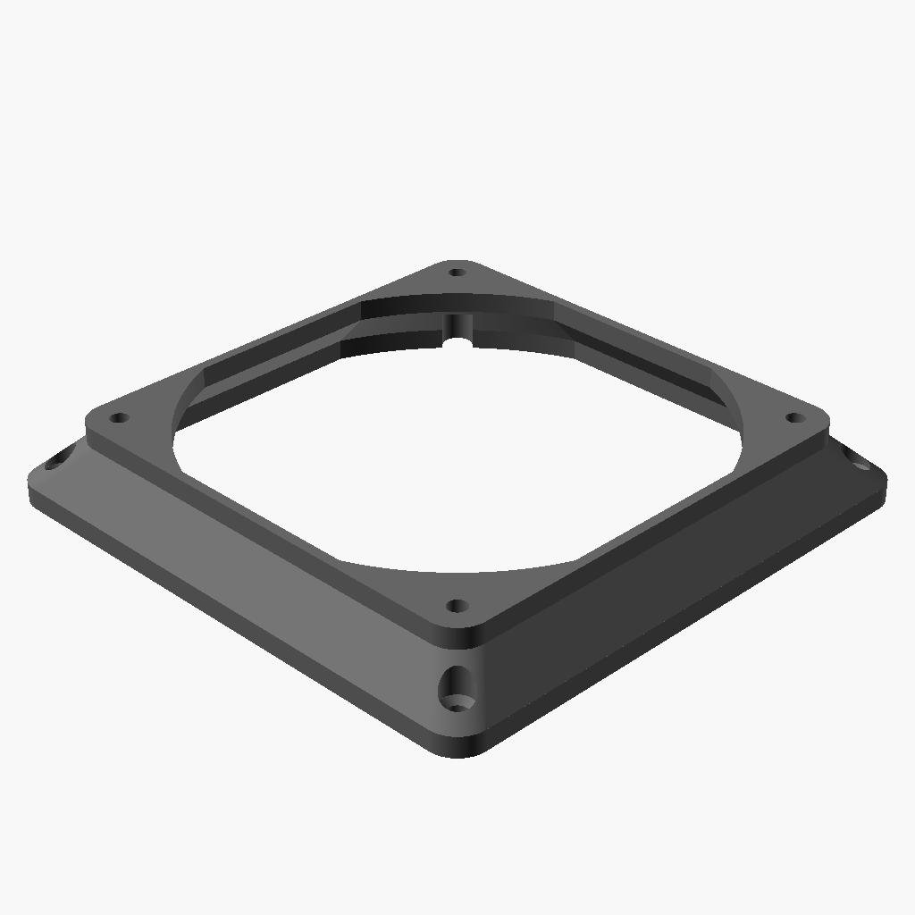 20mm 120mm 140mm PC fan adapter shroud to shroud no tabs CUBEIFY